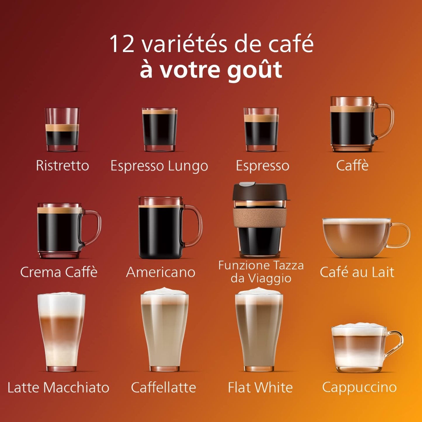 Philips Série 5400 Machine Expresso - Café à Grain - LatteGo Mousseur à Lait, 12 Spécialités de Café, Affichage Intuitif, 4 Profils Utilisateur, Chrome (EP5447/90)